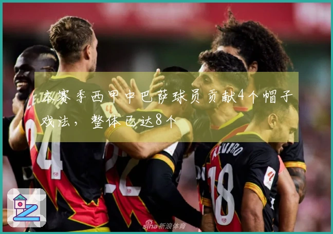 本赛季西甲中巴萨球员贡献4个帽子戏法，整体已达8个